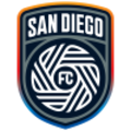Trận hot - San Diego