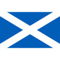 Scotland U19 thuộc giải EURO U19  (Châu Âu)