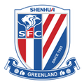 Kết quả hôm nay - Shanghai Shenhua