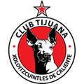 chi tiết trận đấu Tijuana W