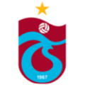  Trabzonspor U19 thuộc giải UEFA Youth League 