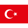 Türkiye U18 thuộc giải Euro U19 Qualification (Châu Âu)