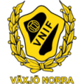  Växjö Norra thuộc giải Svenska Cupen (SWE) (Thuỵ Điển)